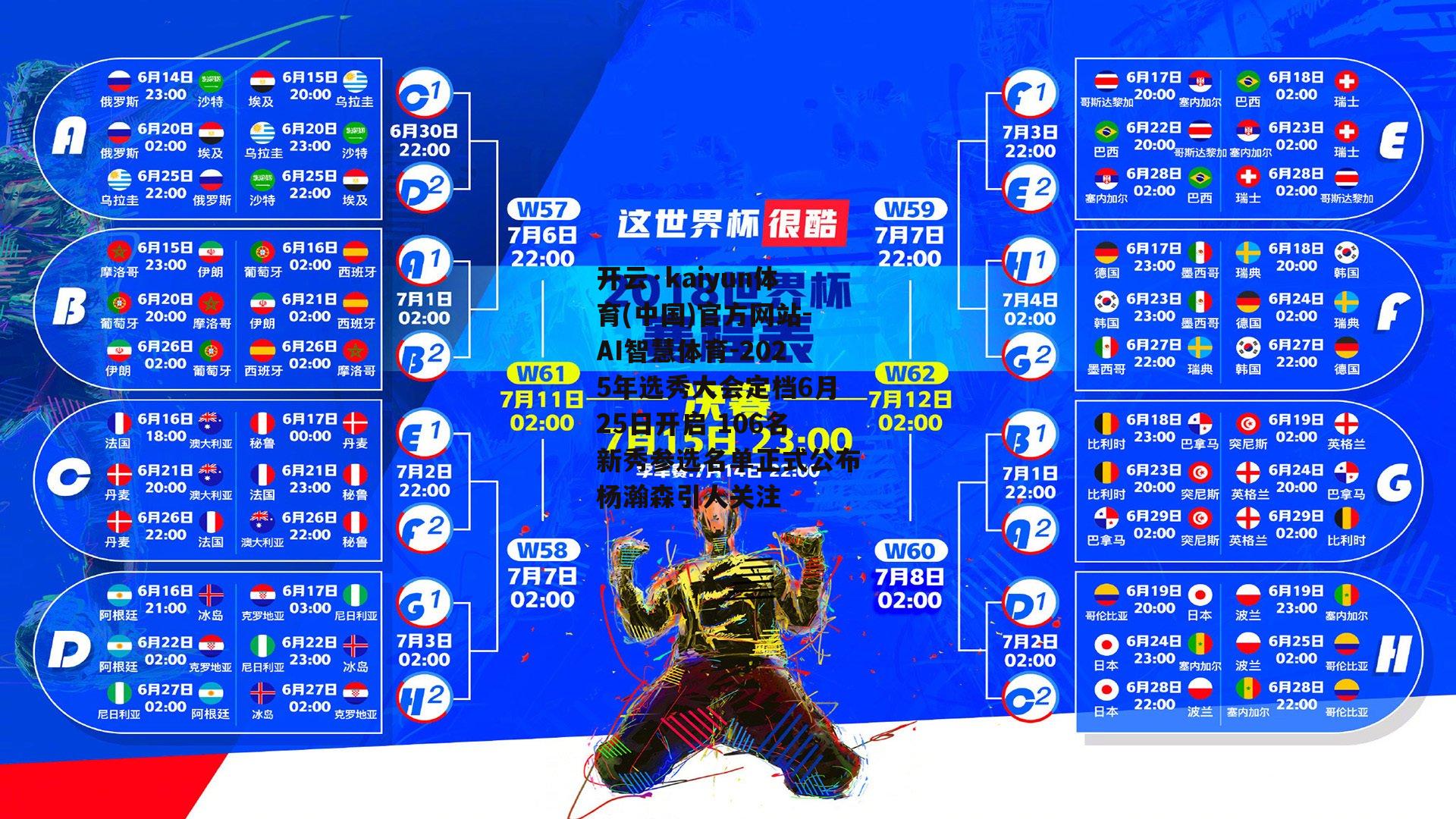 开云·kaiyun体育(中国)官方网站-AI智慧体育-2025年选秀大会定档6月25日开启 106名新秀参选名单正式公布杨瀚森引人关注